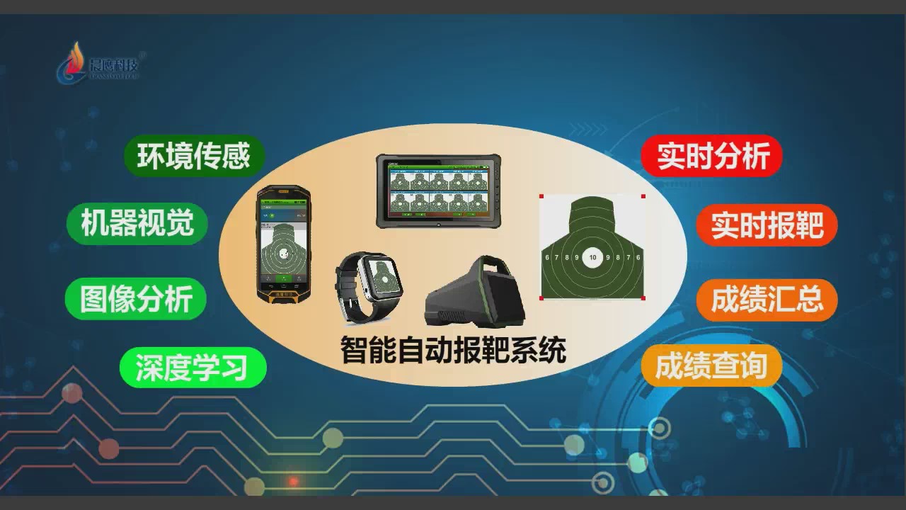 實彈射擊自動報靶系統(tǒng)(圖3)