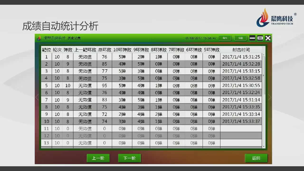 實彈射擊自動報靶系統(tǒng)(圖17)