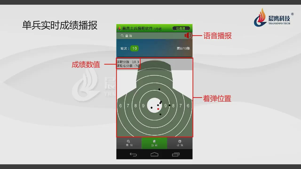 實彈射擊自動報靶系統(tǒng)(圖13)