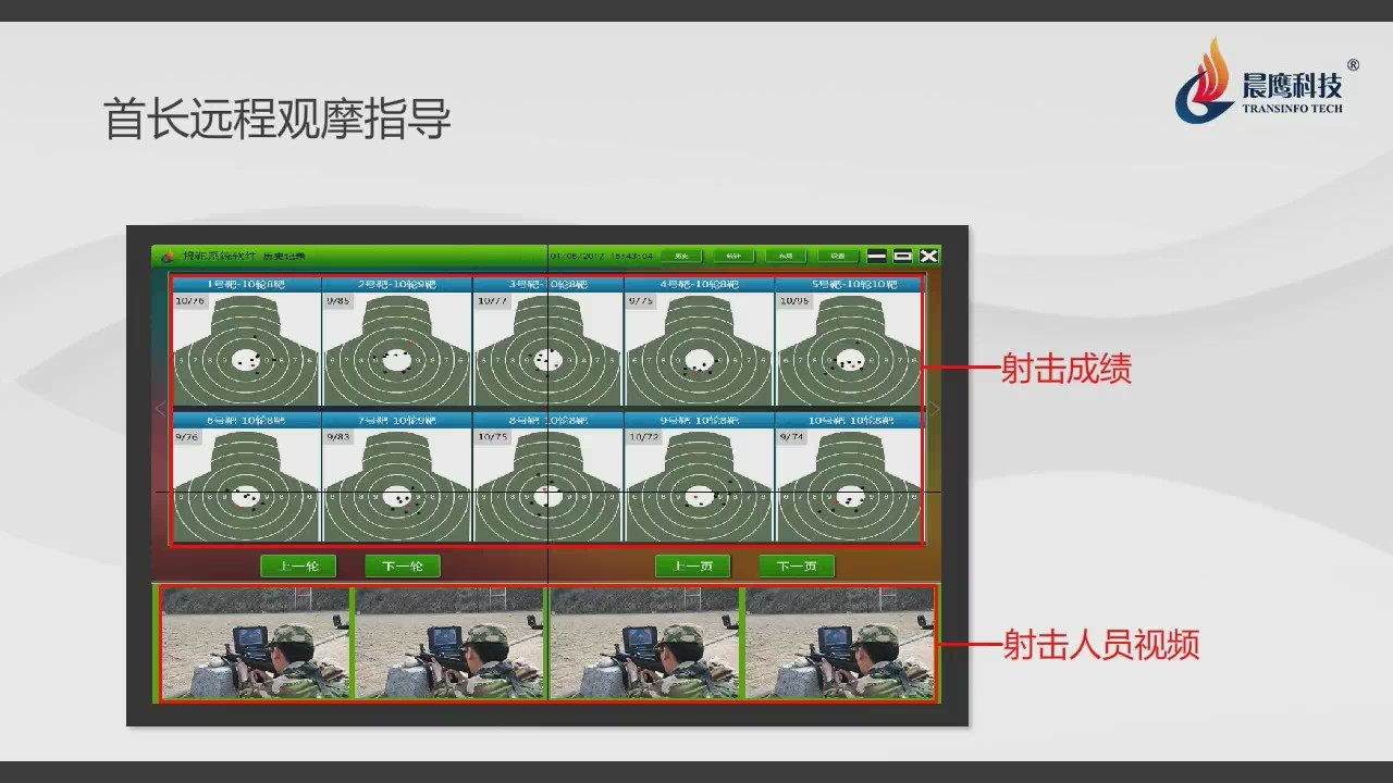 實彈射擊自動報靶系統(tǒng)(圖15)